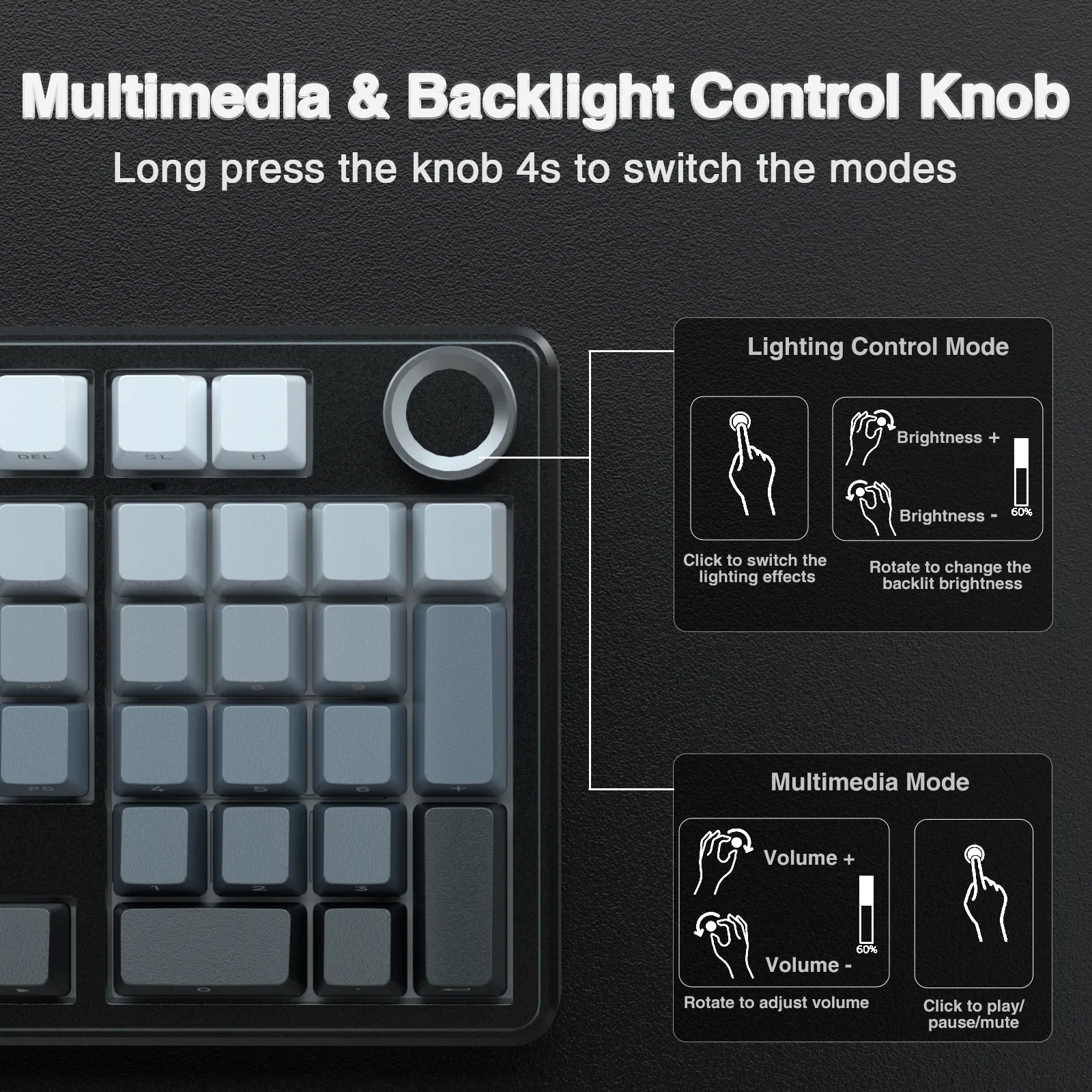 F99PRO Wireless Gaming Keyboard Gasket Structure Compatible with 3/5 Pins Hot-Swap Mechanical Keyboard with Media Knob