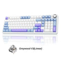 F99PRO Wireless Gaming Keyboard Gasket Structure Compatible with 3/5 Pins Hot-Swap Mechanical Keyboard with Media Knob